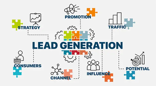 lead generation diagram
