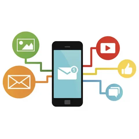 sms marketing channels